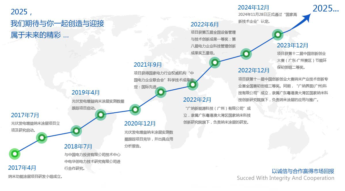 信誉第一，质量可靠，用户至上，客户满意