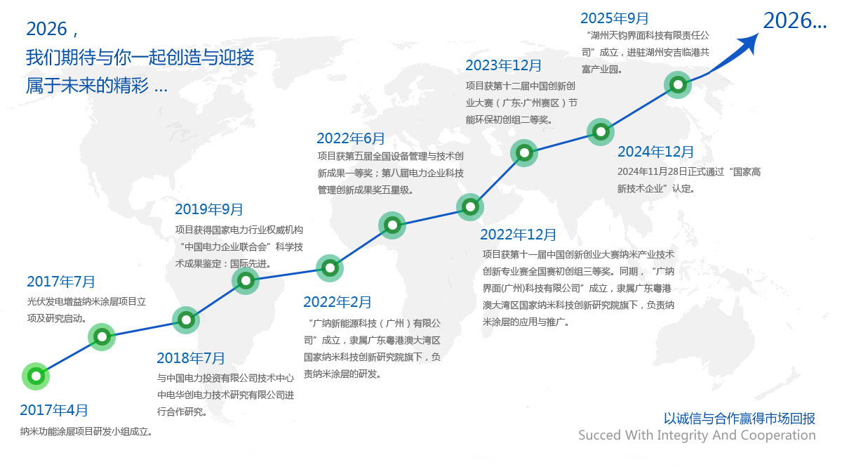 信誉第一，质量可靠，用户至上，客户满意